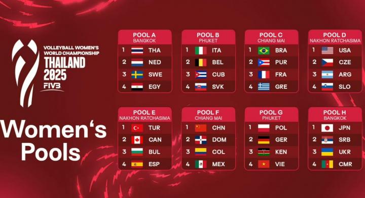 斯洛伐克队, 大胜西班牙 斯洛伐克队, 大胜西班牙