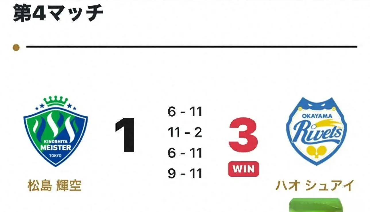 https, 岛更慌, 在半决赛碰 https, 岛更慌, 在半决赛碰